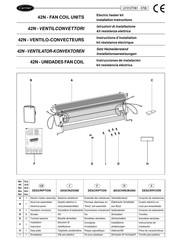 Carrier 42N Instrucciones De Instalación