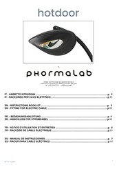 Phormalab hotdoor Manual De Instrucciones