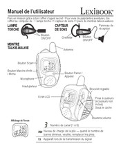 LEXIBOOK TW100Z Manual De Uso