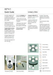 XO 4-1 Guía Rápida