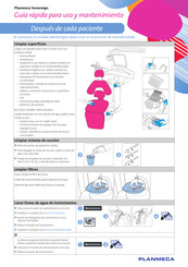 Planmeca Sovereign Guia De Inicio Rapido