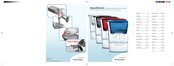 Electrolux AquaSense PUREADVANTAGE EWFLJL Manual Del Usuario