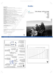 Resmed Ultra Mirage Guia Del Usuario