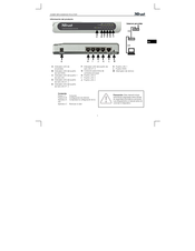 Trust 350BR Manual Del Usuario