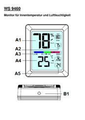 Technoline WS 9460 Manual Del Usuario