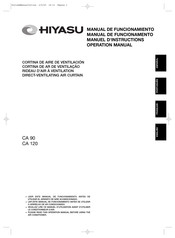 Hiyasu CA 90 Manual De Funcionamiento