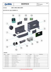 Certikin 46051 Manual Del Usuario