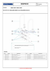 Astralpool 05480 Manual Del Usuario