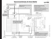 Leviton 1000 Serie Guía De Instalación De Inicio Rápido