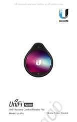 Ubiquiti Unifi Acess UA-Pro Manual Del Usuario