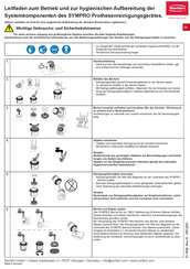 Renfert SYMPRO Manual Del Usuario