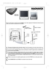 Magnavox 20MC4204 Guia De Inicio Rapido