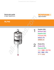 RENINSHAW RLP40 Guia De Inicio Rapido