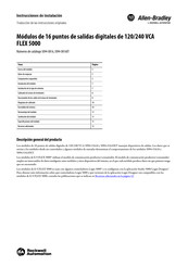 Rockwell Automation Allen-Bradley FLEX 5094-OA16XT Instrucciones De Instalación