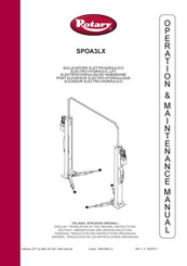 Rotary SPOA3LX Manual De Instrucciones