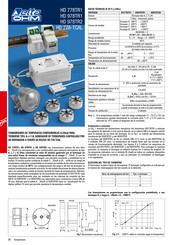 Delta OHM HD 778TR1 Instalación Y Conexión