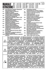 Telwin DTP790 Manual De Instrucciones