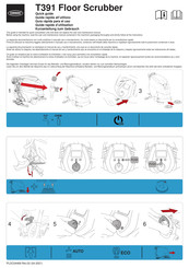 Tennant T391 Guía Rápida Para El Uso