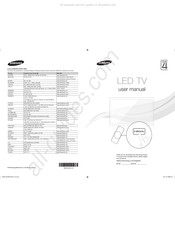 Samsung UE32EH4003 Manual Del Usuario