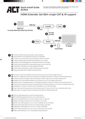 ACT AC7810 Instalación Rápida