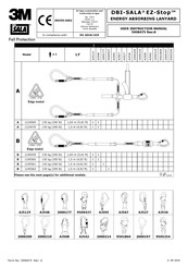 3M DBI-SALA EZ-Stop 9505254 Manual De Instrucciones Del Usuario