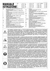 Telwin Technomig 180 Dual Synergic Manual De Instrucciones