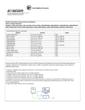 Cambium Networks REG-PL-E430H Guía Rápida De Usuario