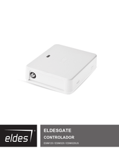 Eldes ESIM120 Manual De Usuario