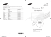 Samsung PL64E8000 Manual Del Usuario