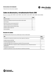 Allen-Bradley 2090-CPBM7E7 Instrucciones De Instalación