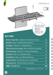 Pressalit R8572313 Instrucciones De Uso Y Mantenimiento