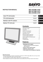 Sanyo VMC-L1015 Manual De Instrucciones
