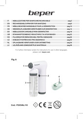 Beper P202VAL110 Manual Del Usuario