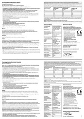 Vitalograph 6300 Información Y Normativa