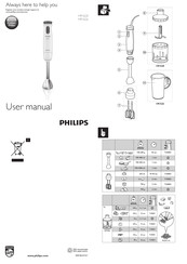 Philips HR1628 Guia De Inicio Rapido