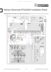 Interlogix ATS 500 A Serie Manual Del Usuario