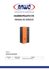 anwo CTX 15 Manual De Servicio