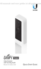 Ubiquiti UniFi Protect UVC-G4 Guia De Inicio Rapido