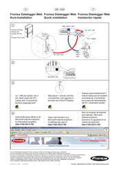 Fronius Datalogger Web Instalación Rápida