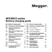 Megger MIT400/2 Serie Guia De Inicio Rapido