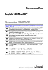Rockwell Automation Allen-Bradley Micro810 Manual Del Usuario