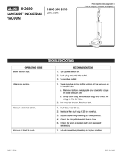 Uline SANITAIRE H-3480 Guía De Solución De Problemas