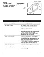 Uline H-3472 Guía De Solución De Problemas