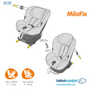 Bebeconfort MiloFix 8536 Manual Del Usuario