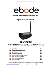 Ebode IPV58P2P Guia De Inicio Rapido