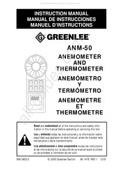 Greenlee ANM-50 Manual De Instrucciones