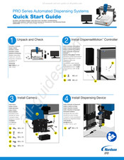 Nordson PRO Serie Guia Rápido