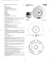 TFA DESIGN Instrucciones Para El Manejo