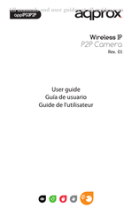 aqprox APPIP03P2P Guía De Usuario