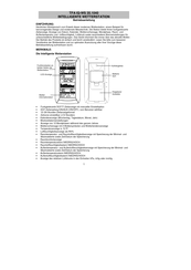 TFA IQ-WS 35.1040 Manual Del Usuario